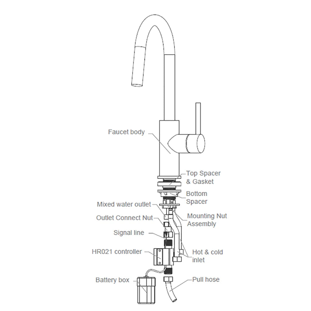 Rozin Smart Touch Kitchen Faucet - Black & Nickel Pull Out Sensor Faucet with 360° Rotation