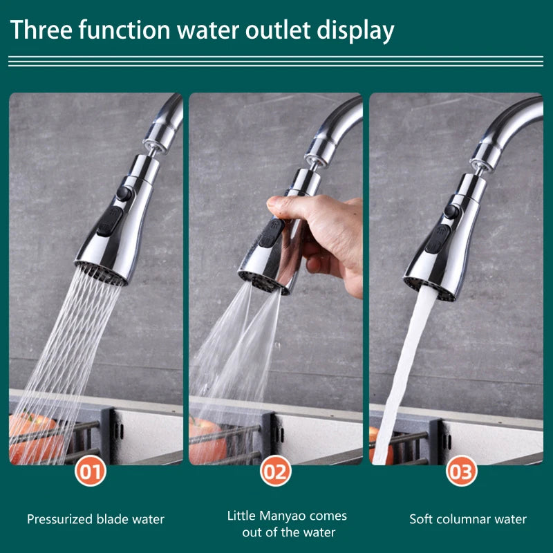 Sink Upgrade Essential: Leakproof 360 Degree Faucet Sprayer Pull Out