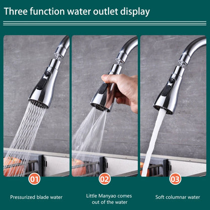 Sink Upgrade Essential: Leakproof 360 Degree Faucet Sprayer Pull Out