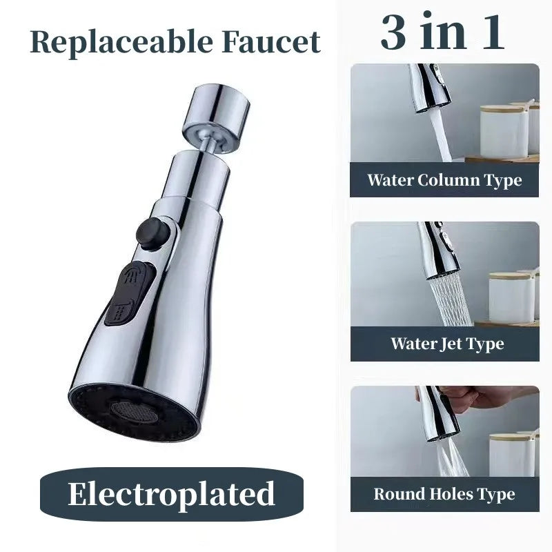 Sink Upgrade Essential: Leakproof 360 Degree Faucet Sprayer Pull Out